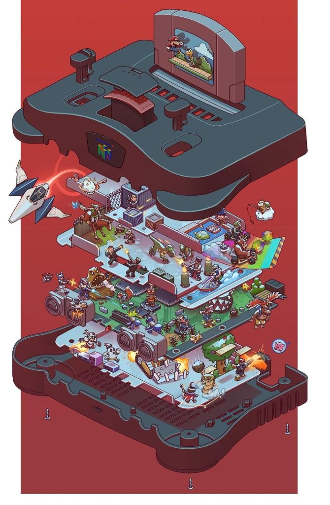 Nintendo 64 — The Complete Story of the Console That Changed Gaming Forever!